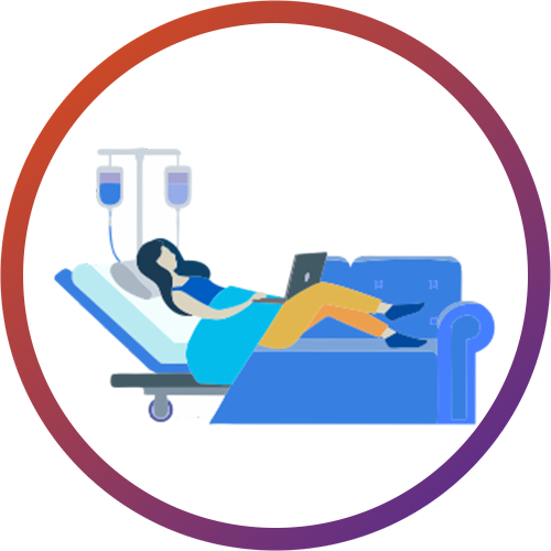 Patient Testimonial Videos