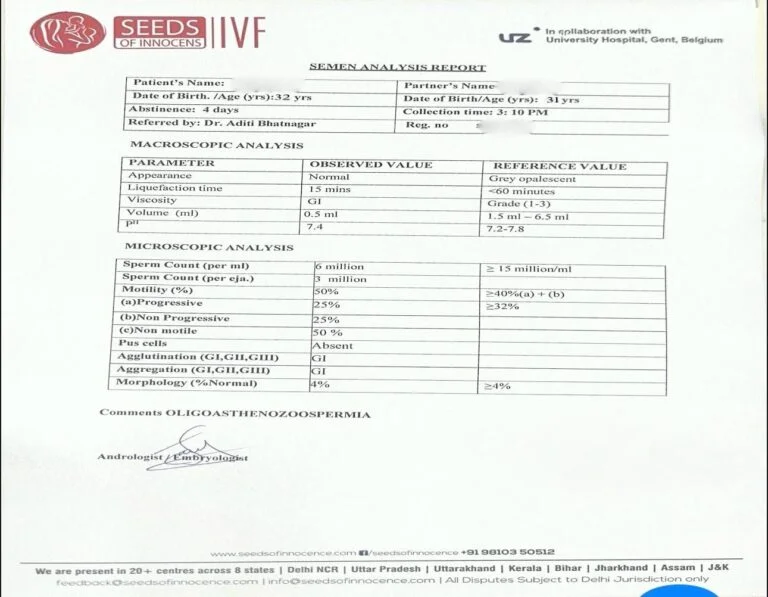Semen Analysis Report
